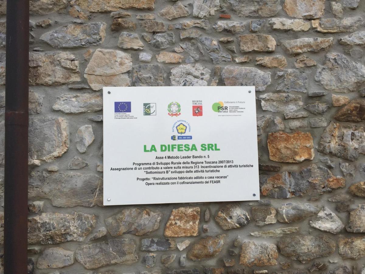 Ferienwohnung La Difesa San Romano  Exterior foto